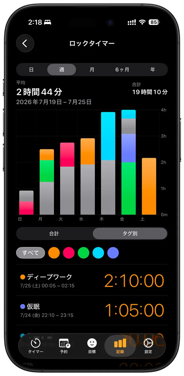 記録は自動、振り返りは一目で